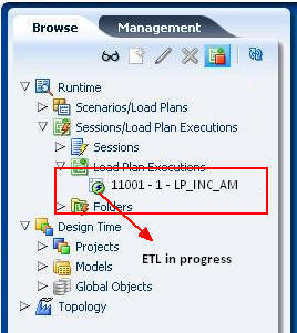 Surrounding text describes Figure 13-7 .