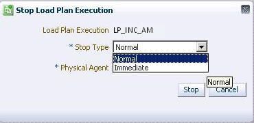 Surrounding text describes Figure 13-9 .