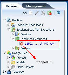 Surrounding text describes Figure 13-11 .