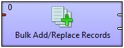 Bulk Add/Replace Records component