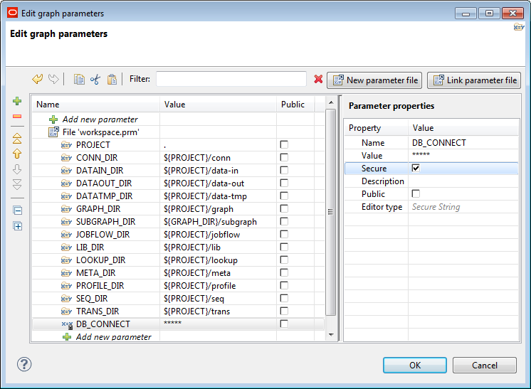 Securing graph parameters
