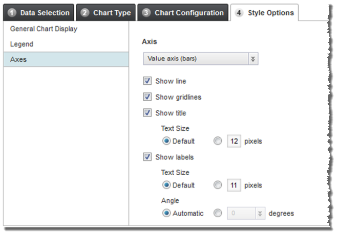 Axes section of the Style Options tab on the chart edit view with the value axis selected