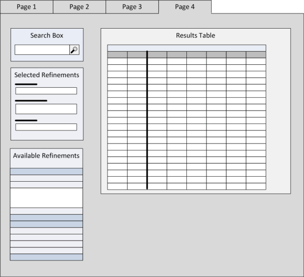 Diagram of a sample page layout for unstructured visual discovery