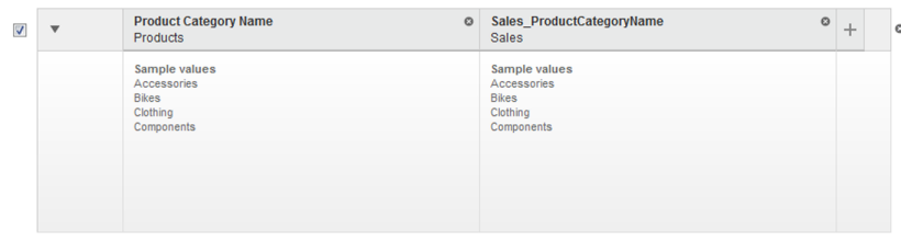 Refinement rule showing sample values