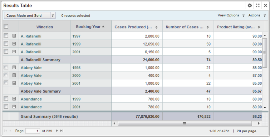 Example of an aggregated Results Table
