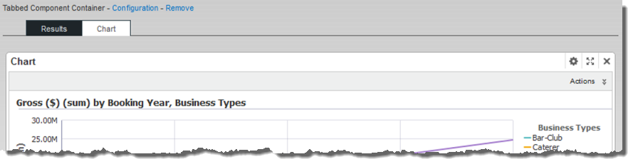 Tabbed Component Container with the Show Borders setting turned off