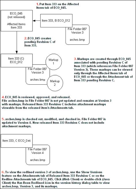 Description of ch4_1.jpg follows