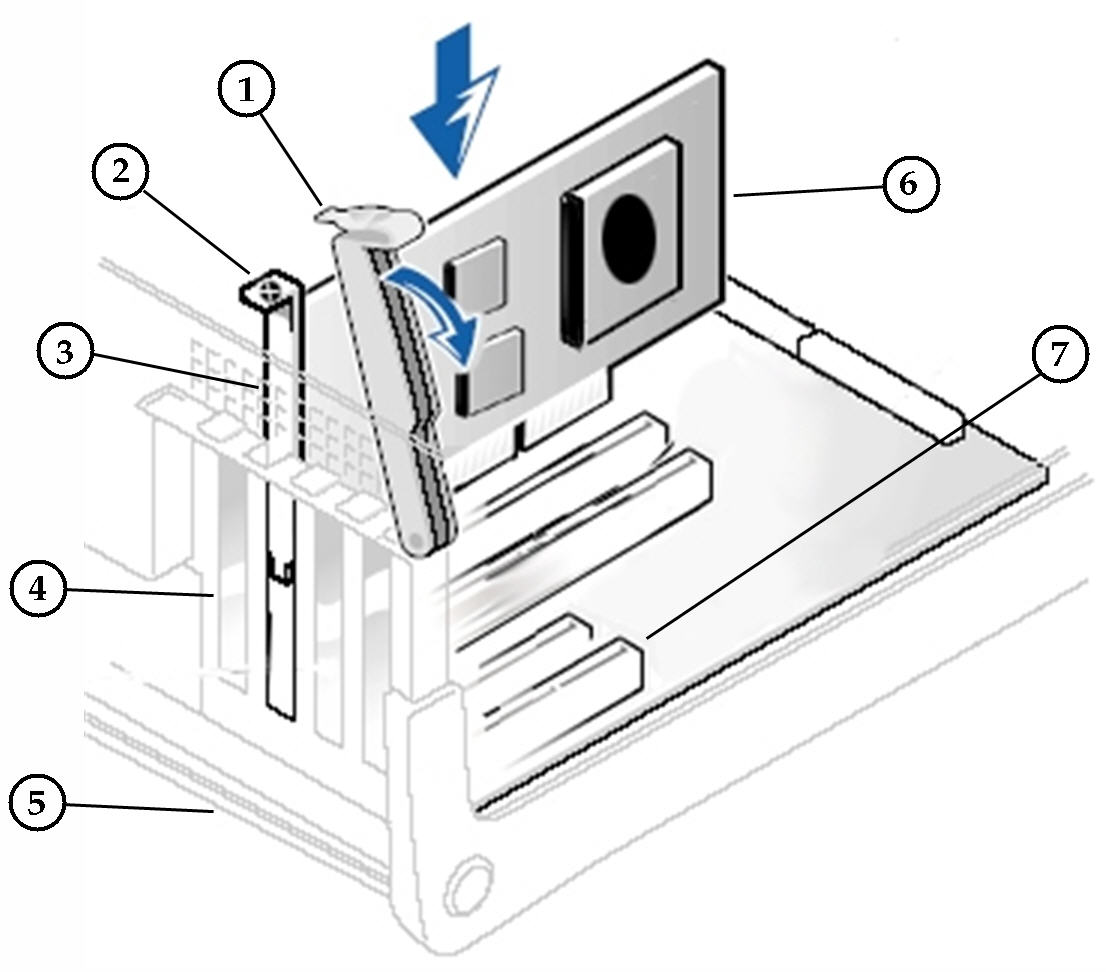 image:Schéma illustrant le HBA universel et son insertion dans un emplacement.