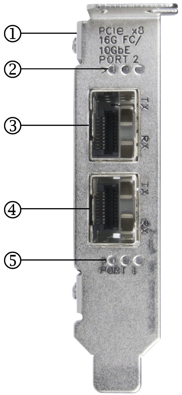 전원을 켜려면 - Sun Storage 16GB 광 섬유 채널 PCIe 범용 호스트