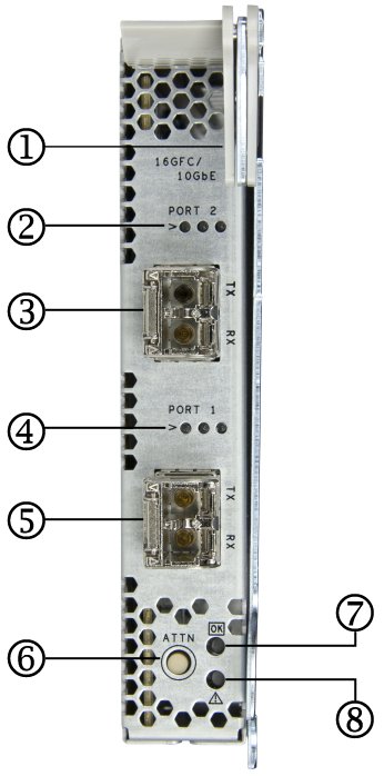 image:Figura en la que se muestran e identifican los LED y los puertos del HBA universal