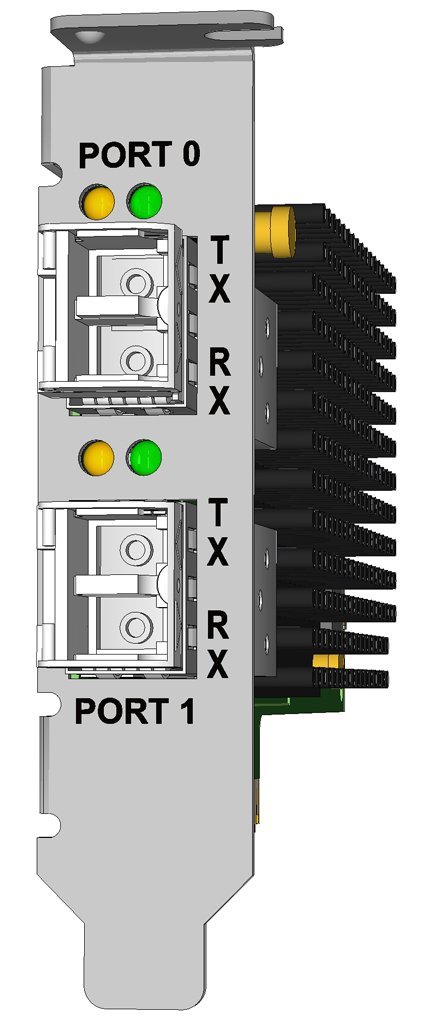 image:Figura en la que se muestran los indicadores LED del HBA universal.
