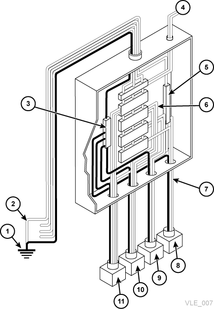 Surrounding text describes Figure 2-1 .