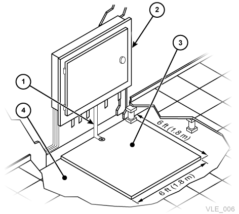 Surrounding text describes Figure 2-2 .