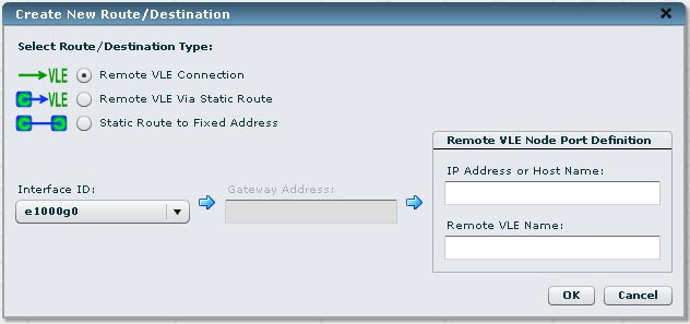 図 A-2 については周囲の文で説明しています。