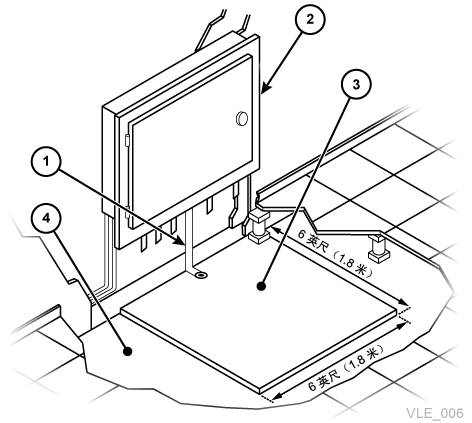 周围文本对 图 2-2 进行了说明。