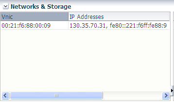 This figure shows the guest IP address in the Networks & Storage information of the selected virtual machine.