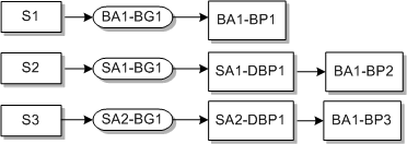 Description of Figure E-12 follows