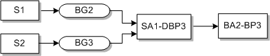 Description of Figure E-3 follows