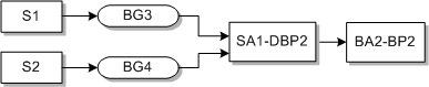 Description of Figure E-5 follows