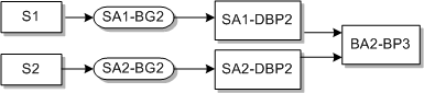 Description of Figure E-9 follows