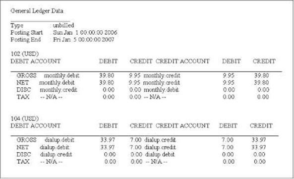 This image is an example of a BRM G/L report that displays general credit and debit account information.
