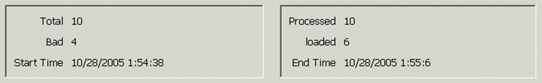 Surrounding text describes Figure 12-2 .