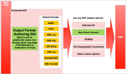 Surrounding text describes ch8_01.gif.