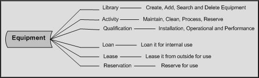 Description of ch1_05.jpg follows