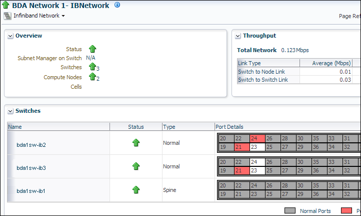 図2-1の説明が続きます