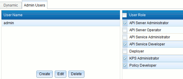 Admin Users Screen