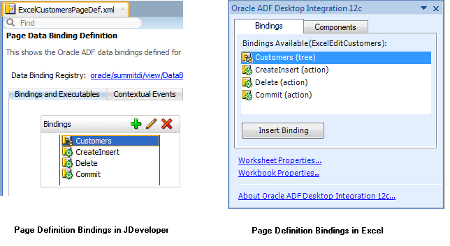 JDeveloperと統合Excelワークブックのバインディング