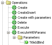 ExecuteWithParamsノードおよびTitleIdBindパラメータ