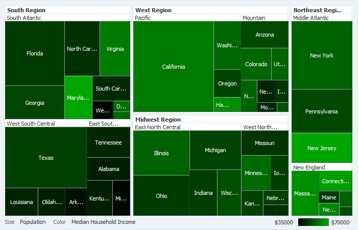 米国の地域別人口と所得の中間値を表示するツリーマップ