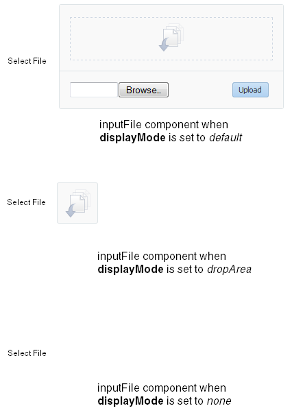 inputFileコンポーネントのdisplayMode属性の値