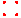 赤の三角形