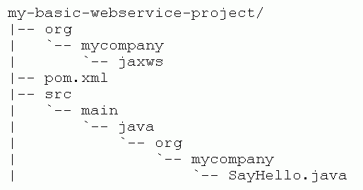 basic_webservice_maven3.gifの説明が続きます