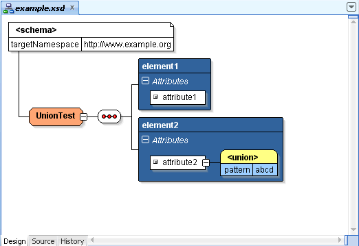 Xmlを使用したアプリケーションの開発