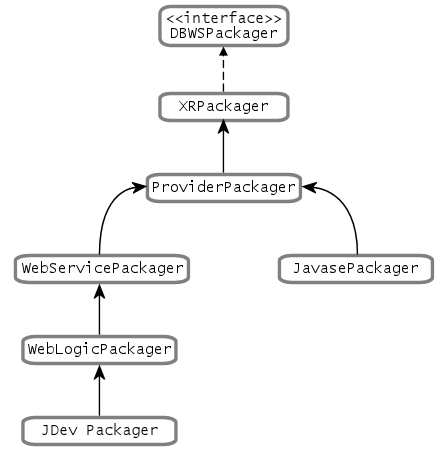 図1-4の説明が続きます。