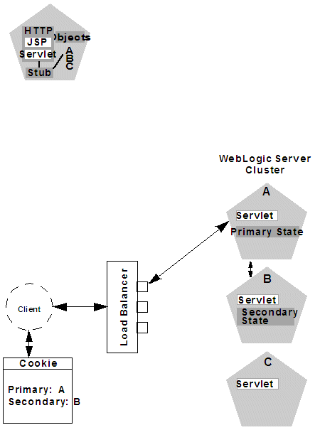 図6-3の説明が続きます