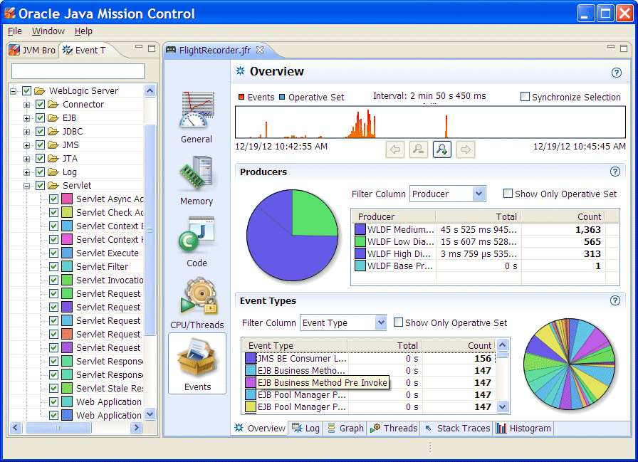 図4-2の説明が続きます