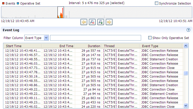 図4-10の説明が続きます