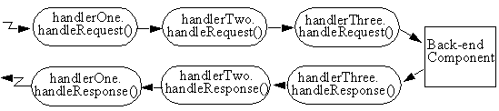 図14-1の説明が続きます