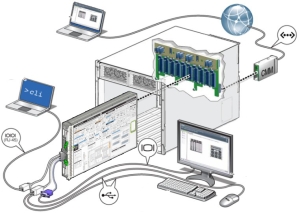 image:블레이드 시스템의 연결 인터페이스를 보여주는 그림입니다.