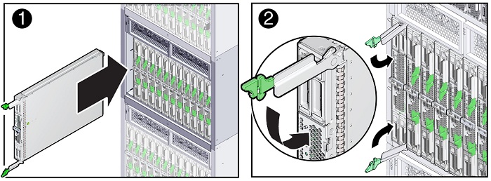 image:Instalación de un módulo de servidor en un chasis conectado