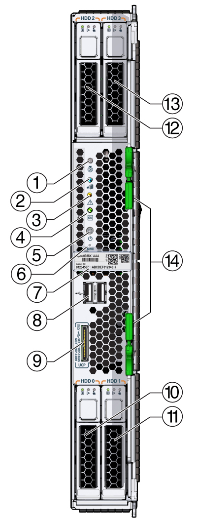 image:Illustration montrant le panneau avant du module serveur.