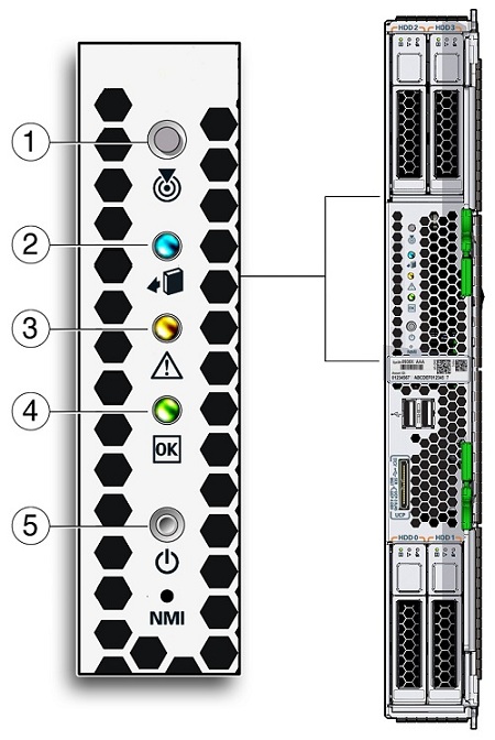 image:DEL du panneau avant du module serveur