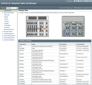 image:Oracle ILOM CMM 섀시 보기 페이지