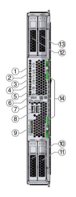 image:サーバーモジュールシステムのフロントパネルを示す図。