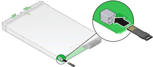 image:サーバーモジュールの後部の USB ポートに USB フラッシュドライブを取り付ける方法を示す図。