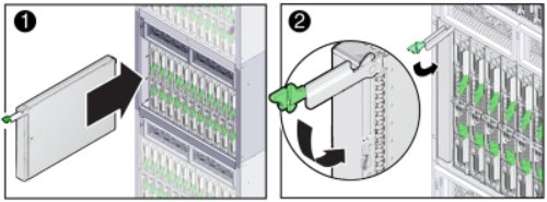 image:サーバーモジュールのフィラーパネルの取り付け方法を示す図。